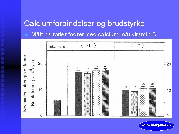 Calciumforbindelser og brudstyrke v Målt på rotter fodret med calcium m/u vitamin D www.