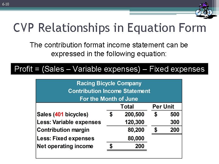 6 -10 CVP Relationships in Equation Form The contribution format income statement can be