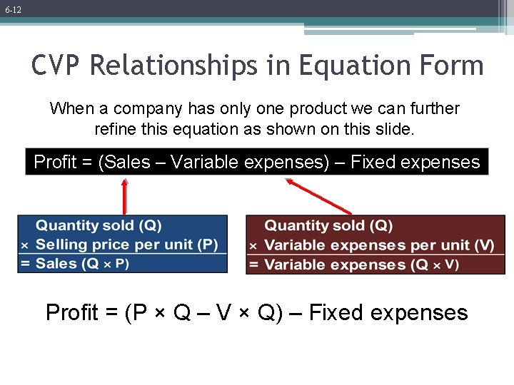 6 -12 CVP Relationships in Equation Form When a company has only one product