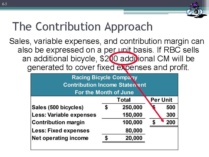 6 -5 The Contribution Approach Sales, variable expenses, and contribution margin can also be