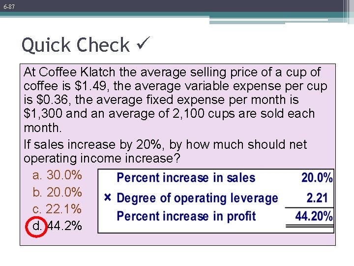 6 -87 Quick Check At Coffee Klatch the average selling price of a cup