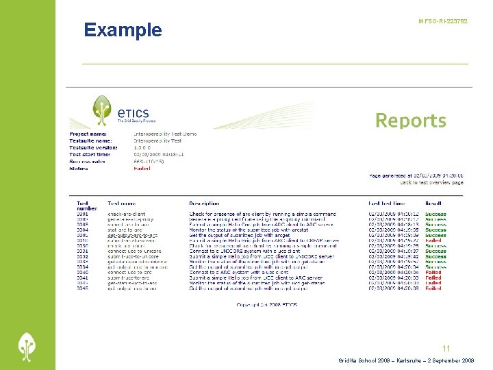 Example INFSO-RI-223782 11 Grid. Ka School 2009 – Karlsruhe – 2 September 2009 