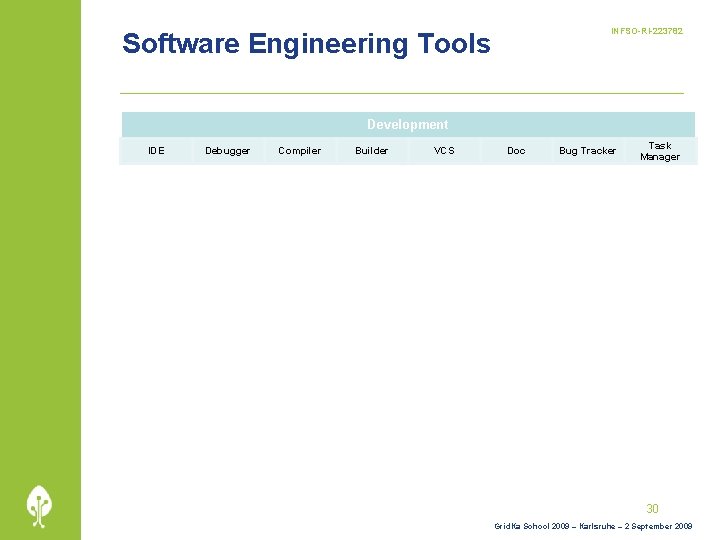 INFSO-RI-223782 Software Engineering Tools Development IDE Debugger Compiler Builder VCS Doc Bug Tracker Task