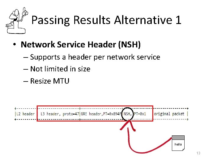 Passing Results Alternative 1 • Network Service Header (NSH) – Supports a header per