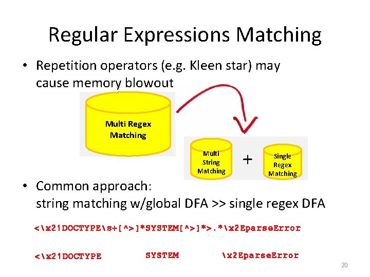 Regular Expressions Matching • Repetition operators (e. g. Kleen star) may cause memory blowout