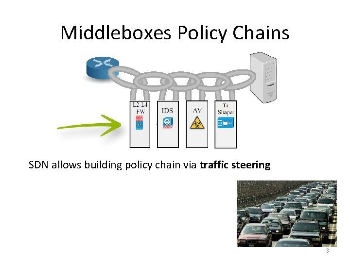 Middleboxes Policy Chains SDN allows building policy chain via traffic steering 3 