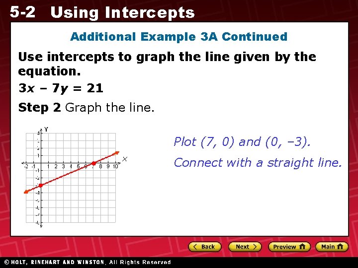 5 -2 Using Intercepts Additional Example 3 A Continued Use intercepts to graph the