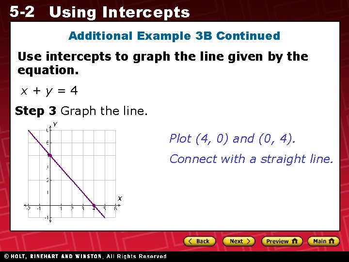 5 -2 Using Intercepts Additional Example 3 B Continued Use intercepts to graph the