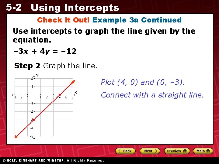 5 -2 Using Intercepts Check It Out! Example 3 a Continued Use intercepts to