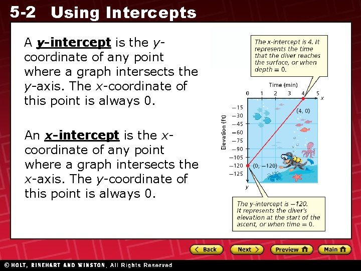 5 -2 Using Intercepts A y-intercept is the ycoordinate of any point where a