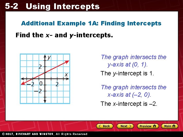 5 -2 Using Intercepts Additional Example 1 A: Finding Intercepts Find the x- and