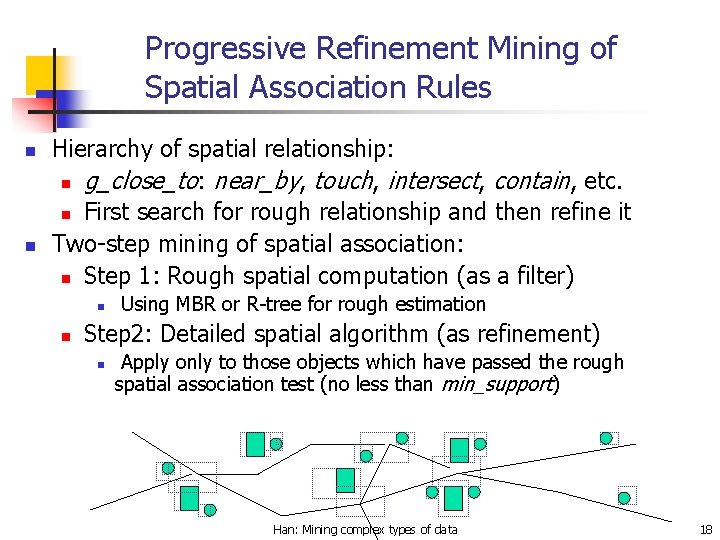 Progressive Refinement Mining of Spatial Association Rules n n Hierarchy of spatial relationship: n