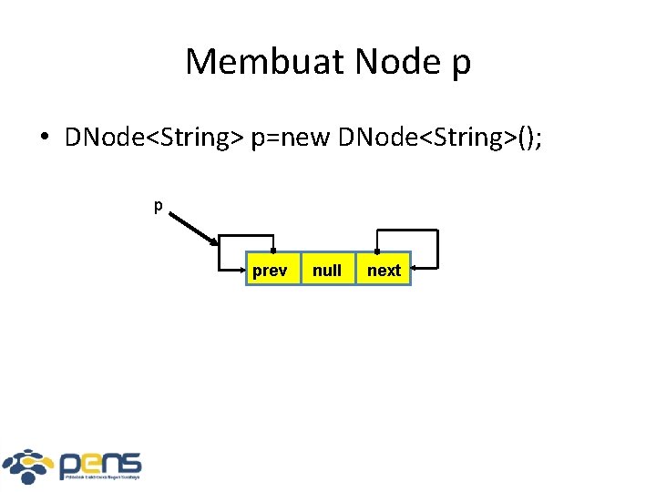 Membuat Node p • DNode<String> p=new DNode<String>(); p prev null next 