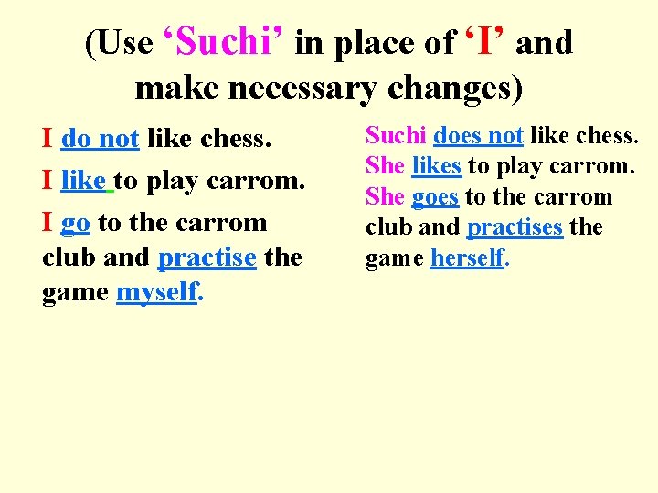 (Use ‘Suchi’ in place of ‘I’ and make necessary changes) I do not like