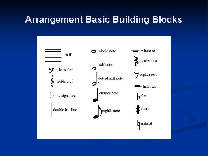Arrangement Basic Building Blocks 