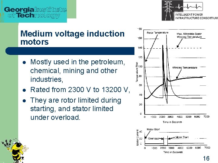 Medium voltage induction motors l l l Mostly used in the petroleum, chemical, mining