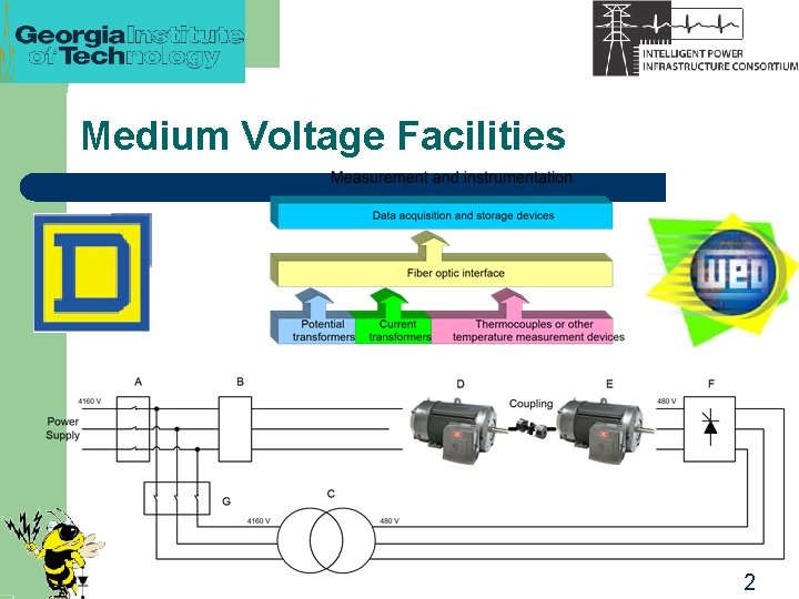 Medium Voltage Facilities 2 