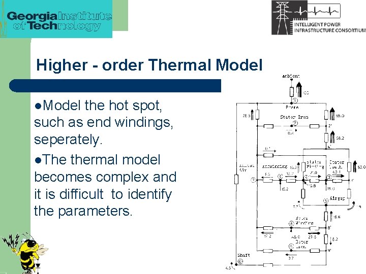 Higher - order Thermal Model l. Model the hot spot, such as end windings,