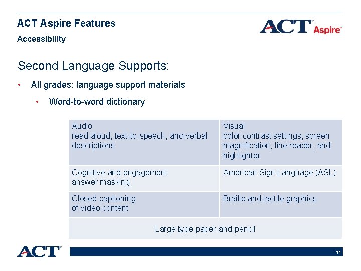 ACT Aspire Features Accessibility Second Language Supports: • All grades: language support materials • ACT Aspire Features Accessibility Second Language Supports: • All grades: language support materials •