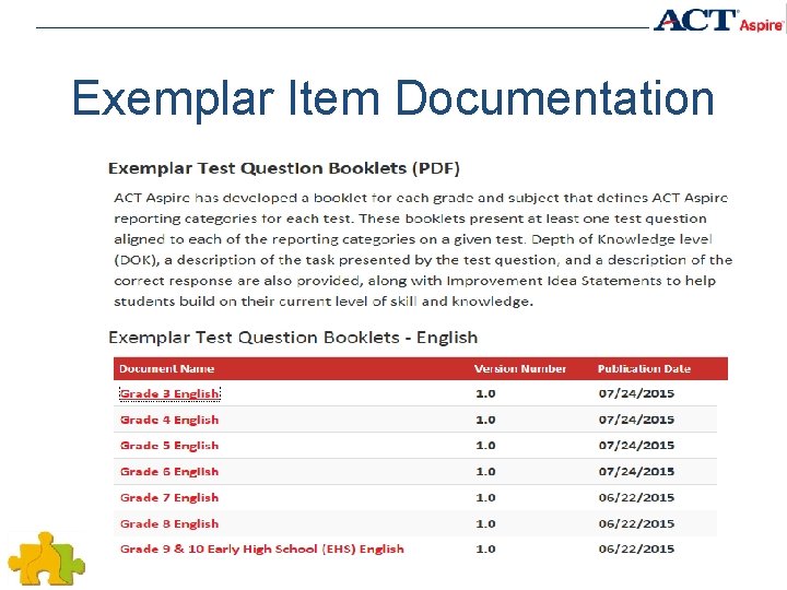 Exemplar Item Documentation 21 Exemplar Item Documentation 21