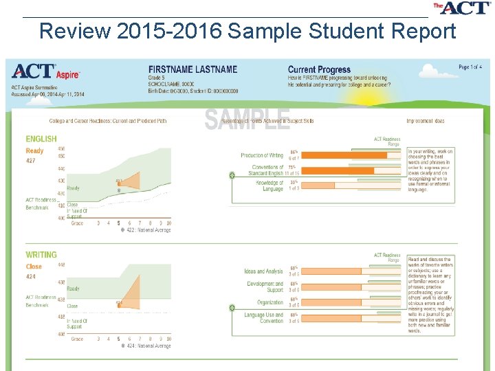 Review 2015 -2016 Sample Student Report Review 2015 -2016 Sample Student Report