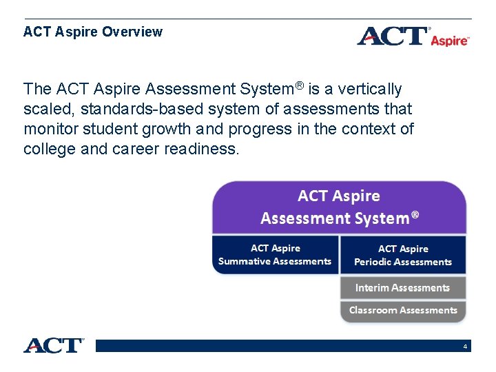 ACT Aspire Overview The ACT Aspire Assessment System® is a vertically scaled, standards-based system ACT Aspire Overview The ACT Aspire Assessment System® is a vertically scaled, standards-based system