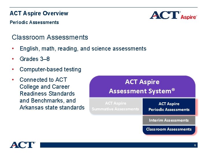 ACT Aspire Overview Periodic Assessments Classroom Assessments • English, math, reading, and science assessments ACT Aspire Overview Periodic Assessments Classroom Assessments • English, math, reading, and science assessments