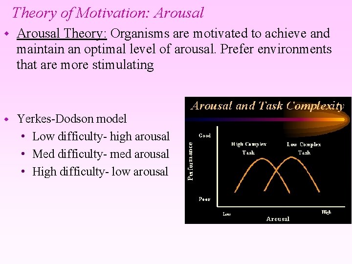 Theory of Motivation: Arousal w Arousal Theory: Organisms are motivated to achieve and maintain