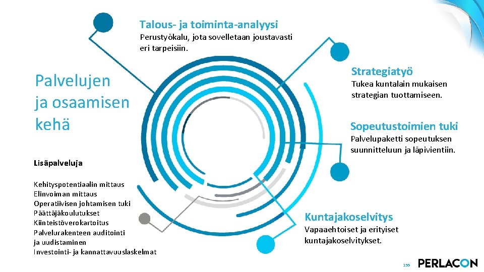 Talous- ja toiminta-analyysi Perustyökalu, jota sovelletaan joustavasti eri tarpeisiin. Palvelujen ja osaamisen kehä Strategiatyö