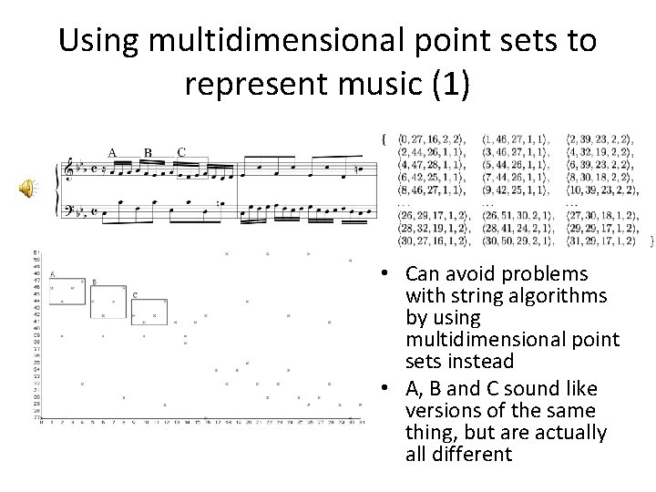 Using multidimensional point sets to represent music (1) • Can avoid problems with string