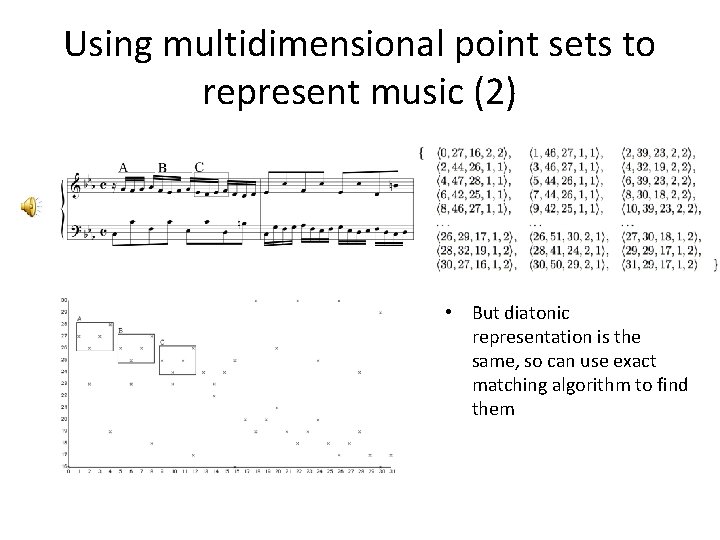 Using multidimensional point sets to represent music (2) • But diatonic representation is the