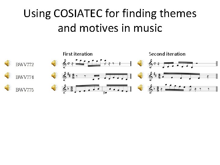 Using COSIATEC for finding themes and motives in music First iteration Second iteration 