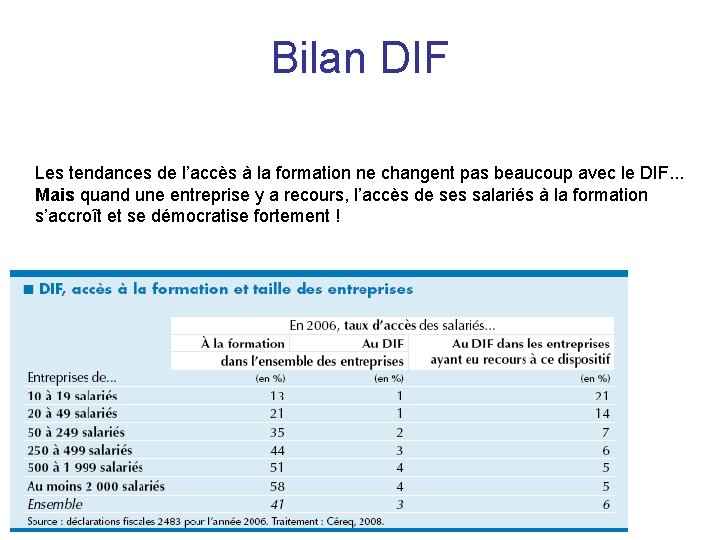 Bilan DIF Les tendances de l’accès à la formation ne changent pas beaucoup avec