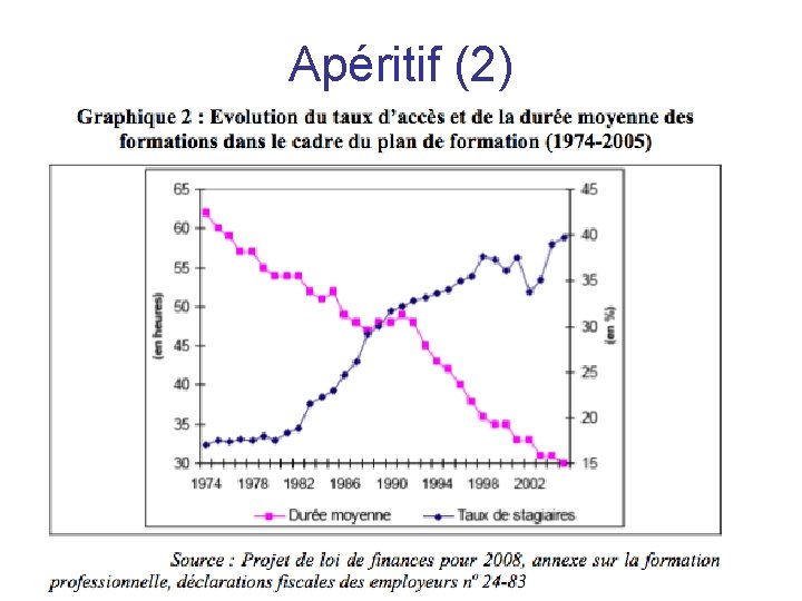 Apéritif (2) 