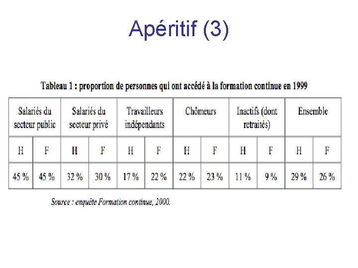 Apéritif (3) 