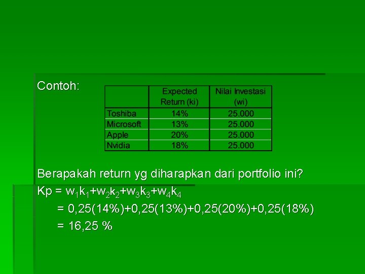 Contoh: Berapakah return yg diharapkan dari portfolio ini? Kp = w 1 k 1+w