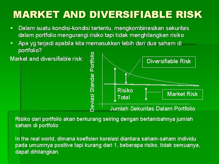 MARKET AND DIVERSIFIABLE RISK Deviasi Standar Portfolio § Dalam suatu kondisi-kondisi tertentu, mengkombinasikan sekuritas