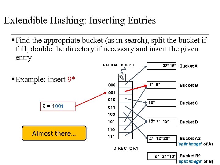 Extendible Hashing: Inserting Entries § Find the appropriate bucket (as in search), split the