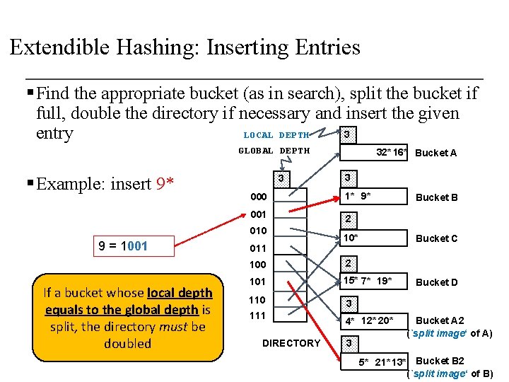 Extendible Hashing: Inserting Entries § Find the appropriate bucket (as in search), split the