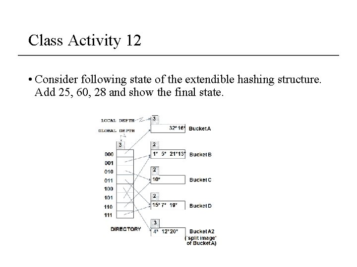 Class Activity 12 • Consider following state of the extendible hashing structure. Add 25,