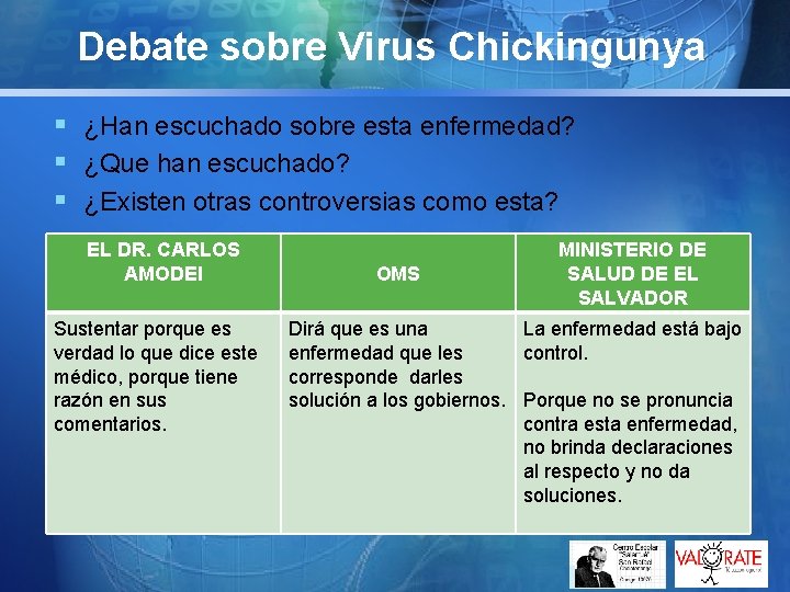 Debate sobre Virus Chickingunya § ¿Han escuchado sobre esta enfermedad? § ¿Que han escuchado?
