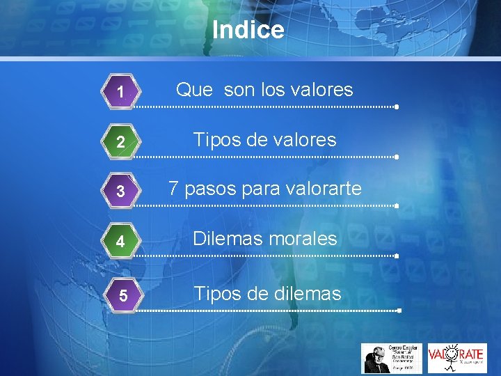 Indice 1 Que son los valores 2 Tipos de valores 3 7 pasos para