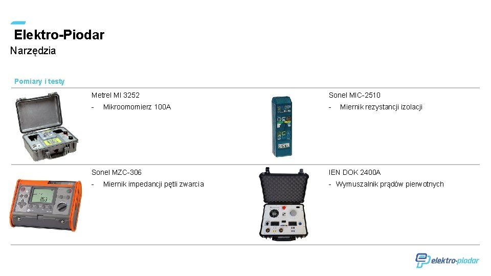 Elektro-Piodar Narzędzia Pomiary i testy Metrel MI 3252 Sonel MIC-2510 - - Mikroomomierz 100