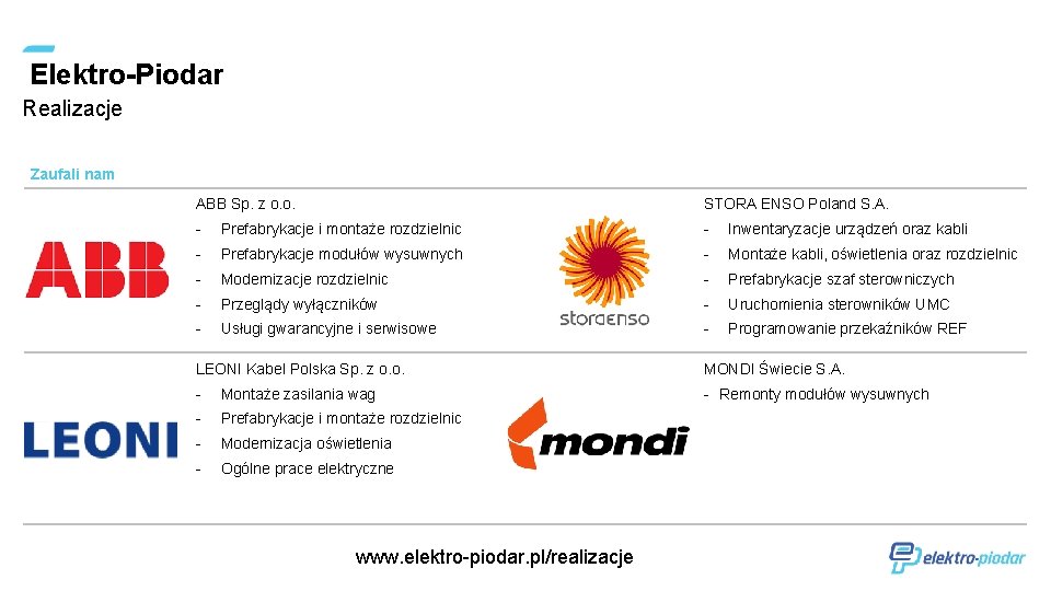 Elektro-Piodar Realizacje Zaufali nam ABB Sp. z o. o. STORA ENSO Poland S. A.