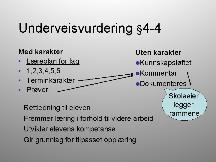 Underveisvurdering § 4 -4 Med karakter • Læreplan for fag • 1, 2, 3,