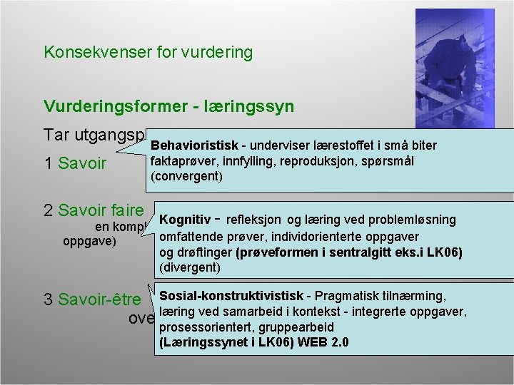 Konsekvenser for vurdering Vurderingsformer - læringssyn Tar utgangspunkt i 1 Savoir Behavioristisk - underviser