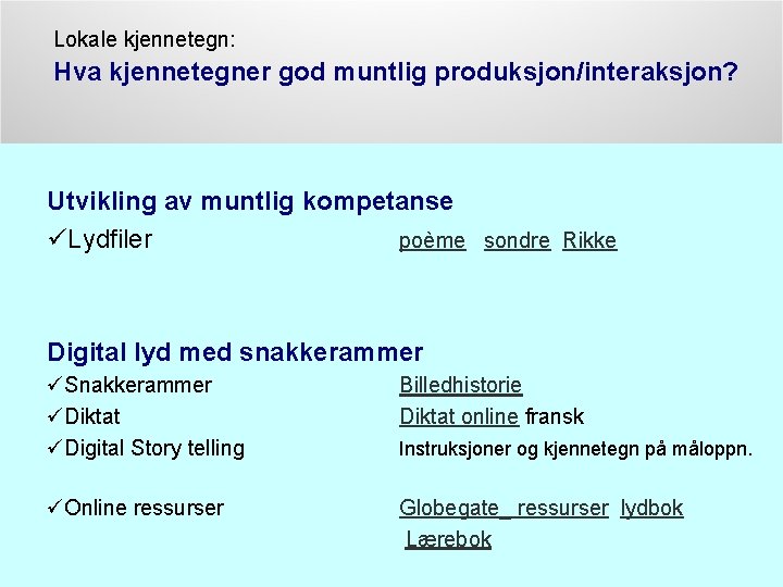 Lokale kjennetegn: Hva kjennetegner god muntlig produksjon/interaksjon? Utvikling av muntlig kompetanse üLydfiler poème sondre