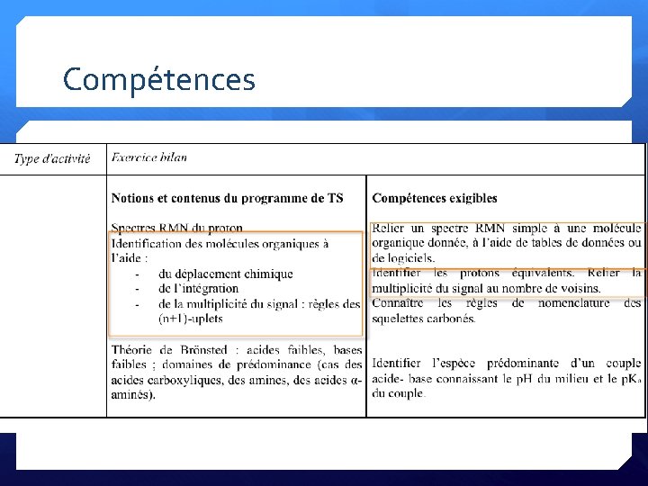 Compétences 