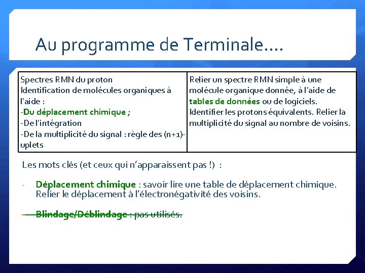 Au programme de Terminale…. Spectres RMN du proton Identification de molécules organiques à l’aide