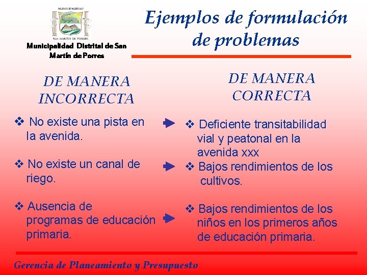 Municipalidad Distrital de San Martín de Porres Ejemplos de formulación de problemas DE MANERA